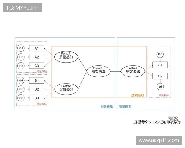 通博tb:客户服务体系与用户满意度提升策略探讨
